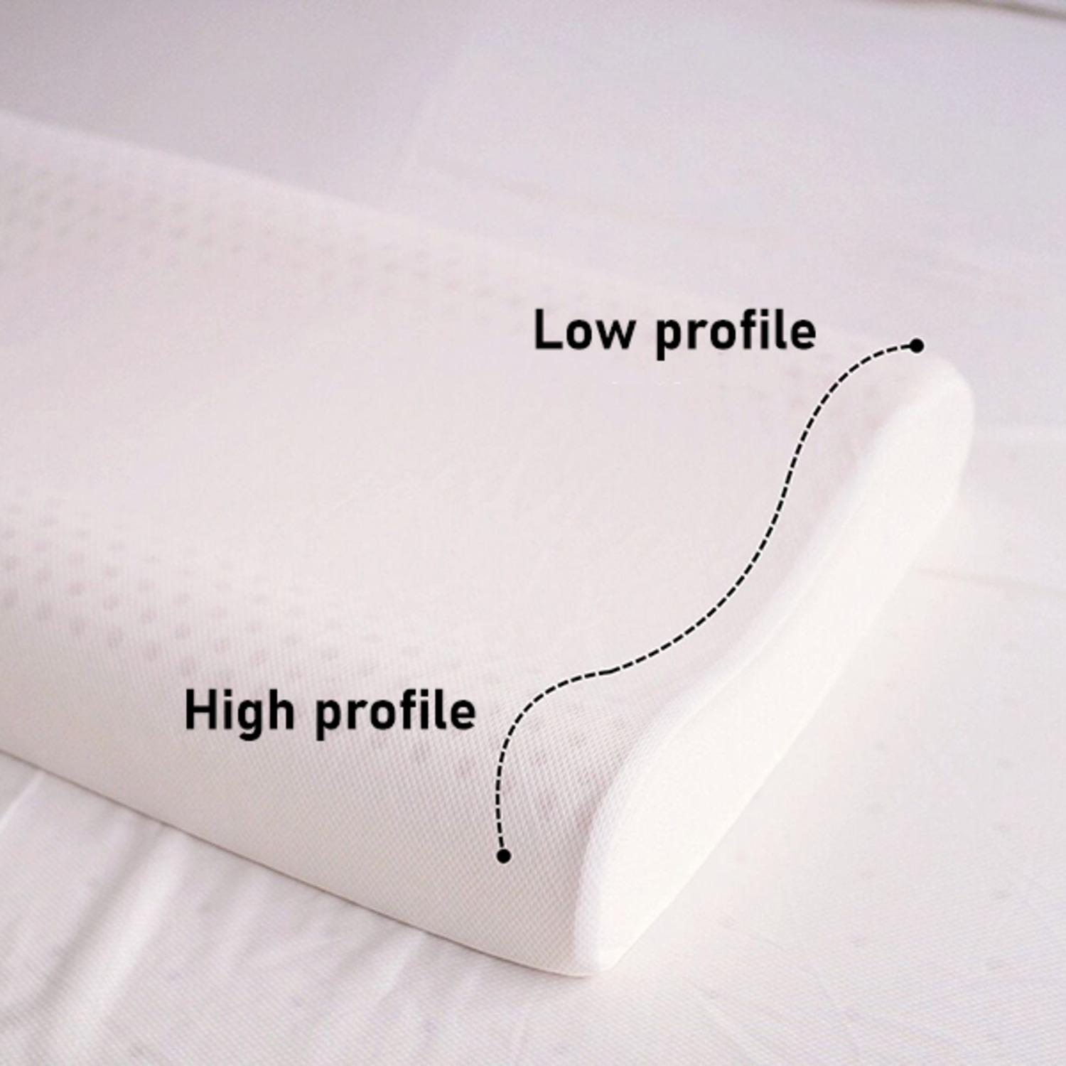Best foam pillow latex — low-profile and high-profile contour edges for different sleepers