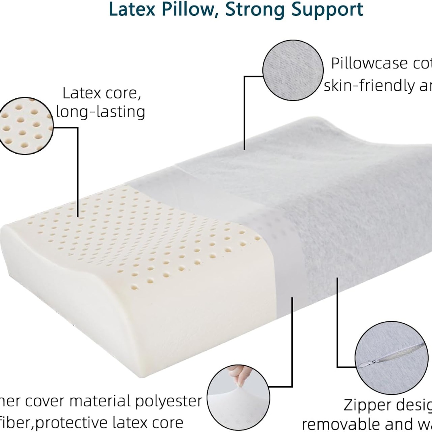 Best pillow natural latex — cutaway showing the long-lasting latex core and removable cover